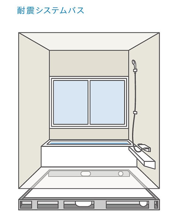 震度6強の揺れにも負けない安心が続くバスルーム