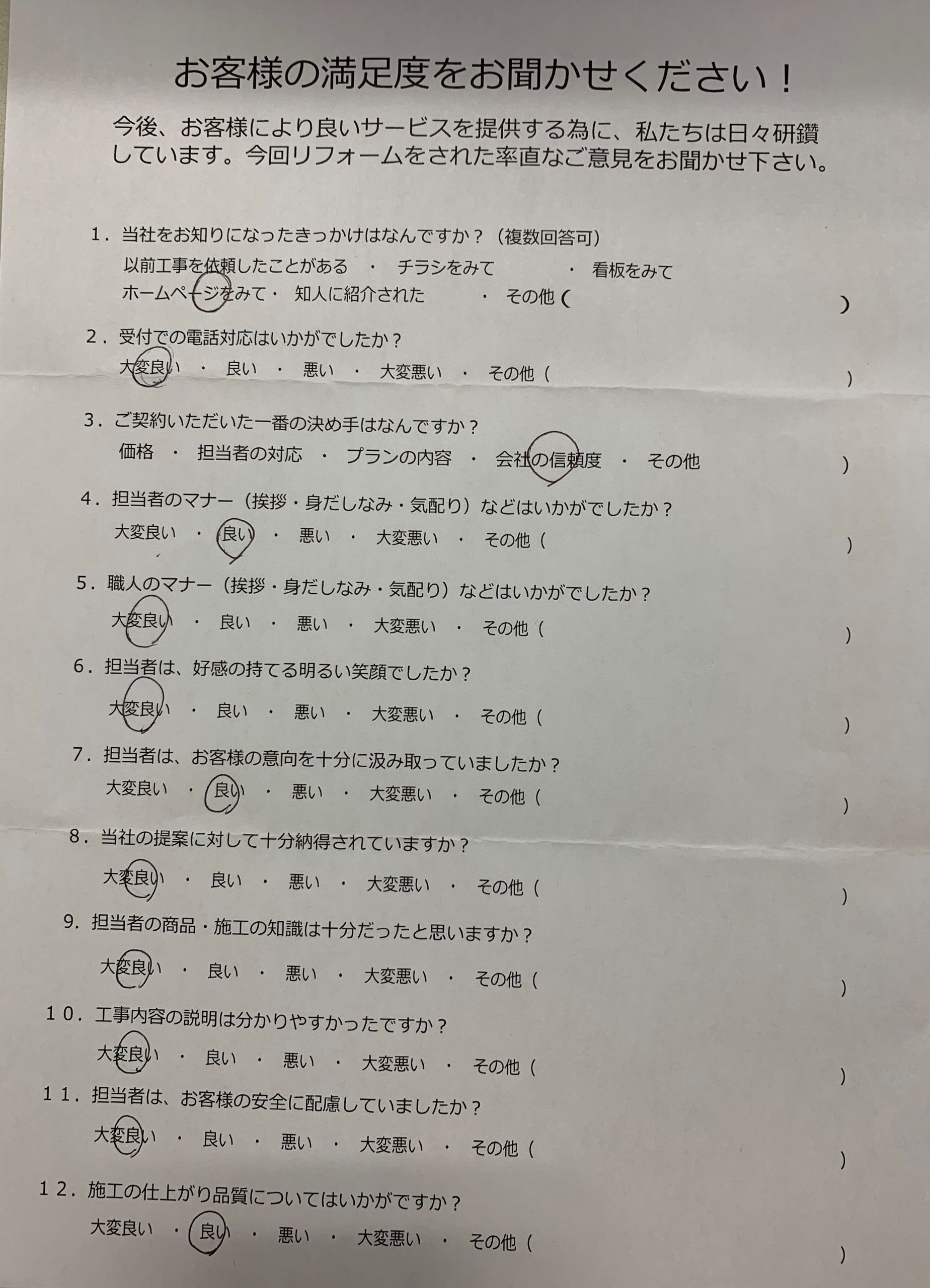 大変丁寧に対応してくださいました