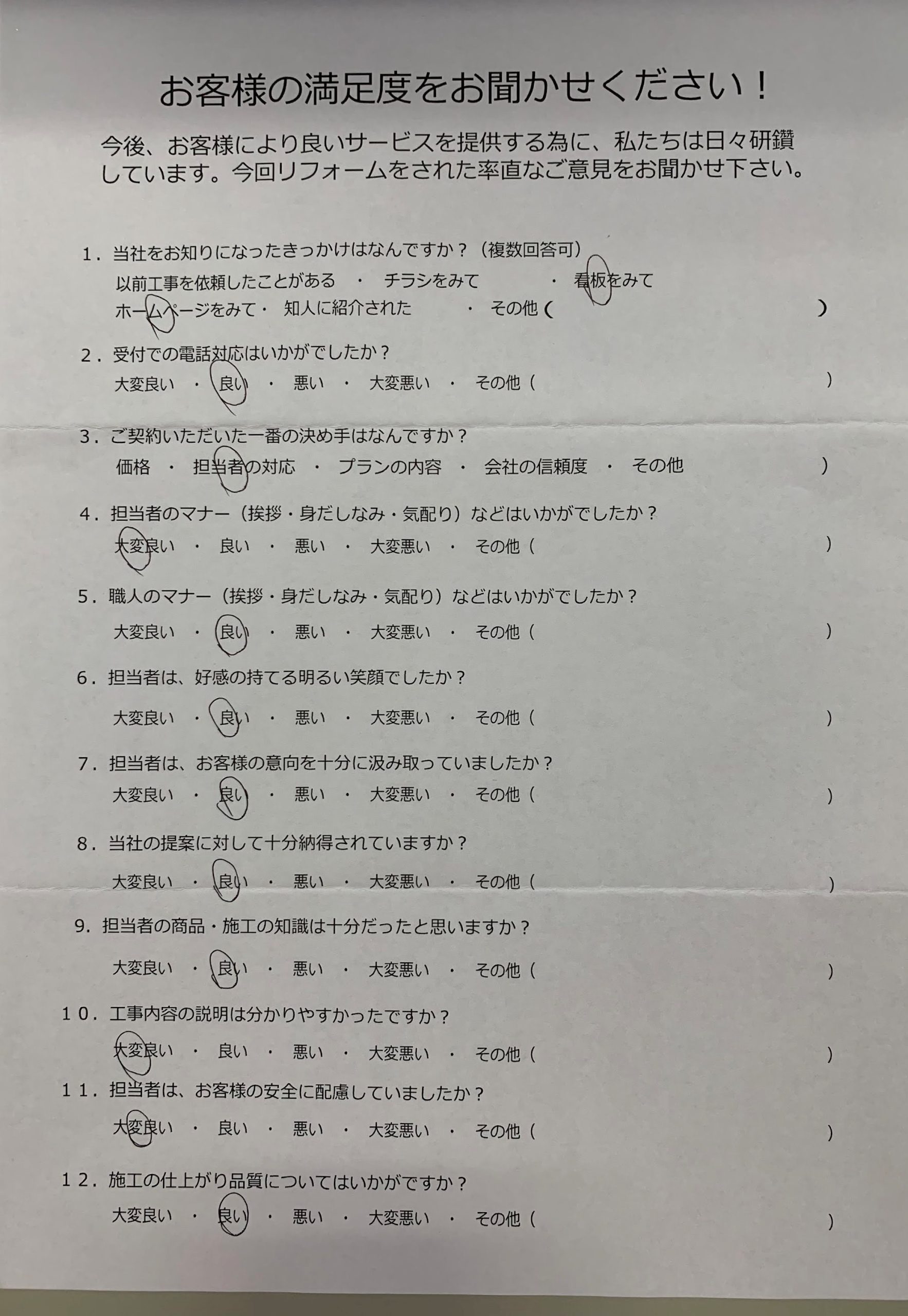 担当者、田端さんの対応が良かった‼